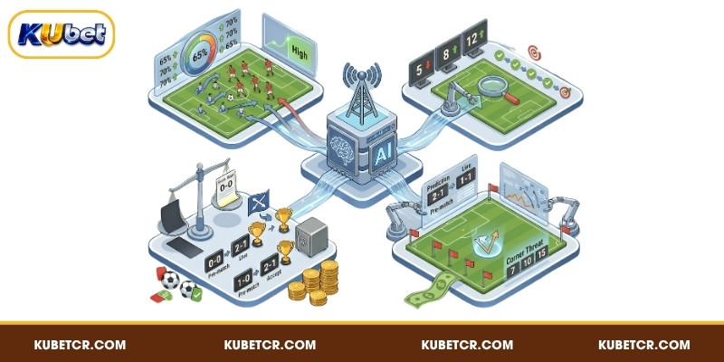 Kèo Rung Là Gì? Cách Đọc Và Bí Quyết Thắng Lớn Tại KUBET 5 Khai thác dữ liệu thống kê AI độc quyền từ KUBET
