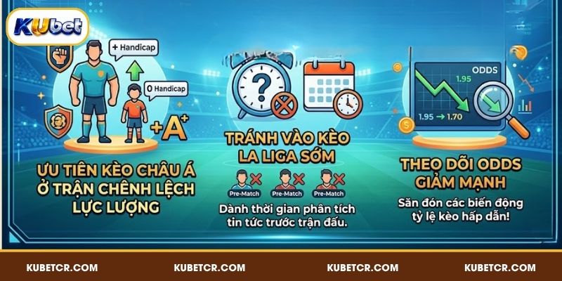 Kèo La Liga Mùa Giải 2025-26 - Tây Ban Nha KUBET 4 Mẹo soi kèo La Liga dễ thắng lớn trên KUBET
