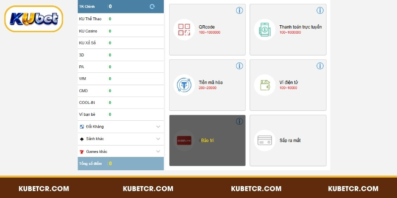 Những nguyên tắc quan trọng khi nạp tiền KUBET cần ghi nhớ