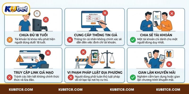 Những tình huống không áp dụng miễn trừ trách nhiệm KUBET